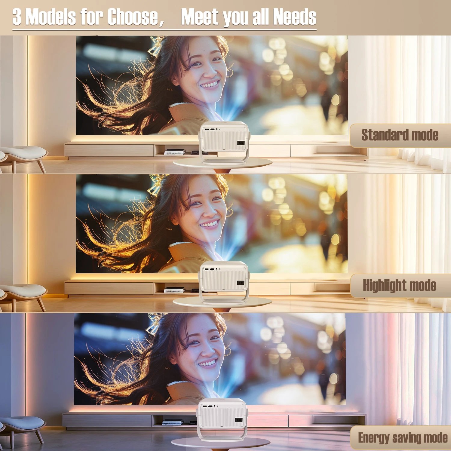 Magcubic Native 1080P 650Ansi 4K Android 11 L018 360° Projector With Auto Keystone Focus Air Mouse Wifi6 Bt5.2 Portable Outdoor Magcubic Native 1080P 650Ansi 4K Android 11 L018 360° Projector With Auto Keystone Focus Air Mouse Wifi6 Bt5.2 Portable Outdoor