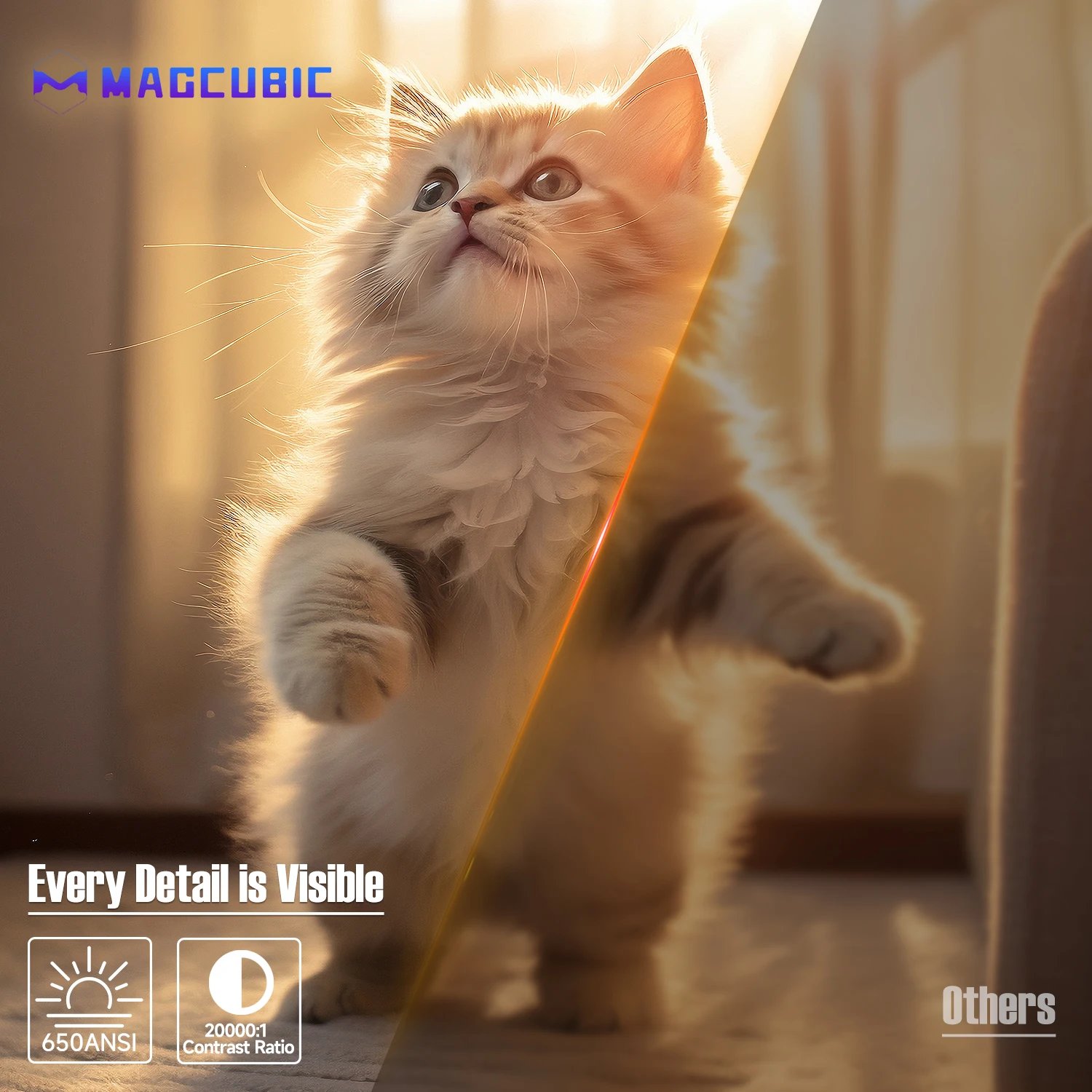 Magcubic Native 1080P 650Ansi 4K Android 11 L018 360° Projector With Auto Keystone Focus Air Mouse Wifi6 Bt5.2 Portable Outdoor Magcubic Native 1080P 650Ansi 4K Android 11 L018 360° Projector With Auto Keystone Focus Air Mouse Wifi6 Bt5.2 Portable Outdoor
