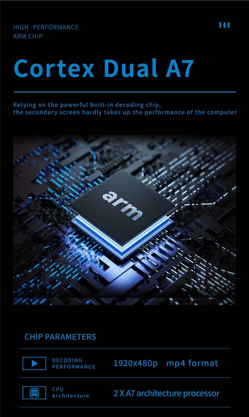 8.8 Inch Ips Type C Secondary Screen Usb-C Interface Computer Monitoring Cpu Gpu Ram Dislpay Smart Screen No Need Aida64 8.8 Inch Ips Type C Secondary Screen Usb-C Interface Computer Monitoring Cpu Gpu Ram Dislpay Smart Screen No Need Aida64
