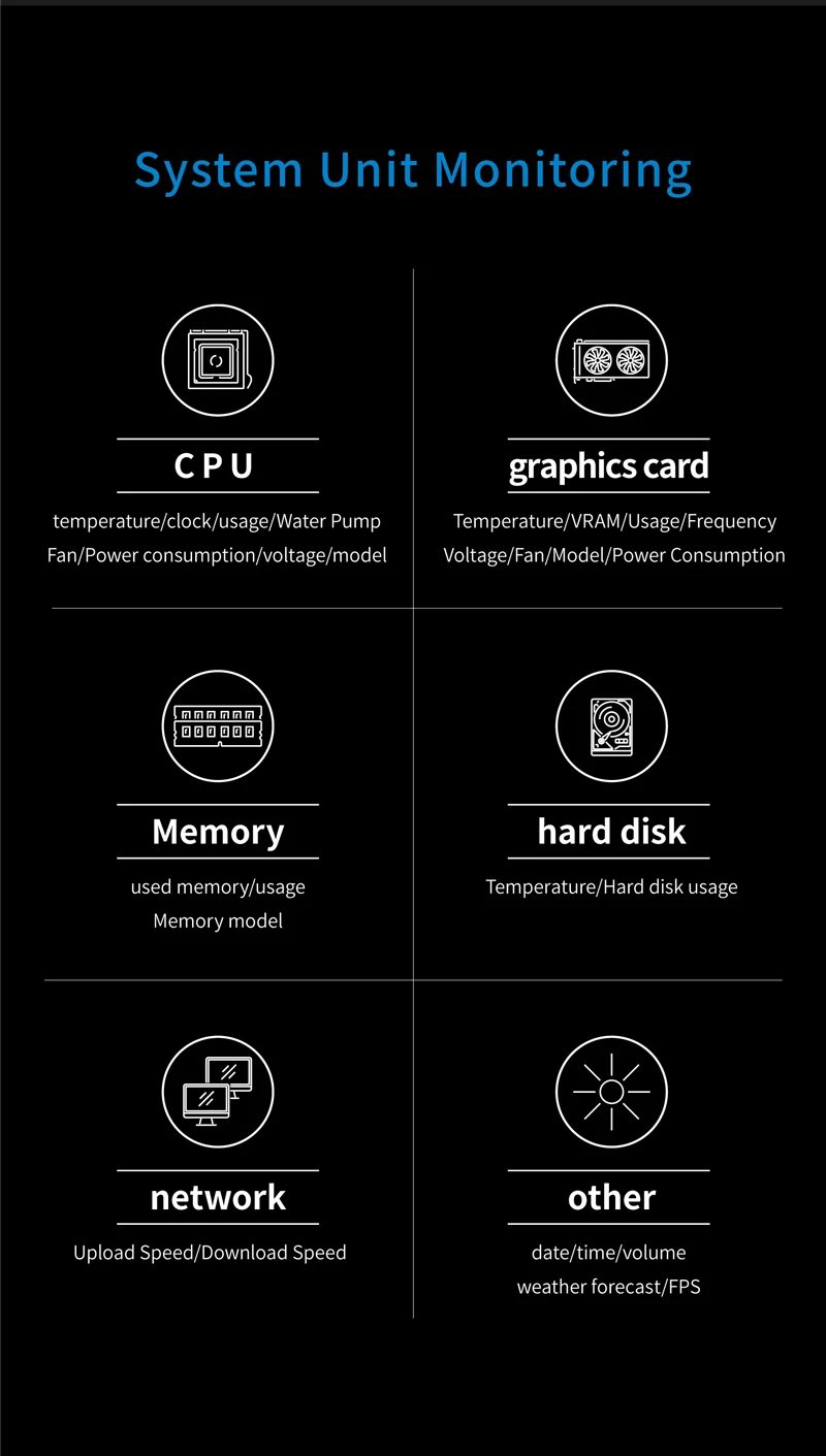 8.8 Inch Ips Type C Secondary Screen Usb-C Interface Computer Monitoring Cpu Gpu Ram Dislpay Smart Screen No Need Aida64 8.8 Inch Ips Type C Secondary Screen Usb-C Interface Computer Monitoring Cpu Gpu Ram Dislpay Smart Screen No Need Aida64