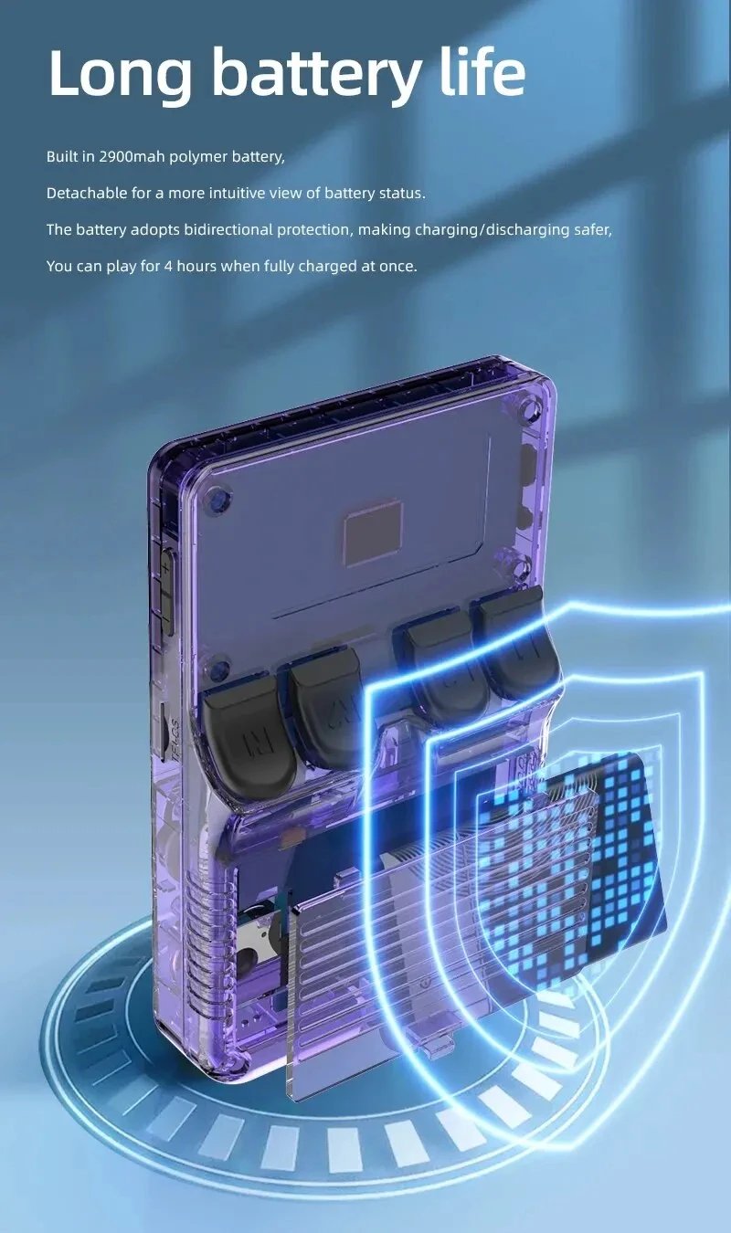 R36S Retro Handheld Video Game Console Linux System 3.5-Inch Ips Screen Portable Handheld Video Player 64Gb 15000 Games