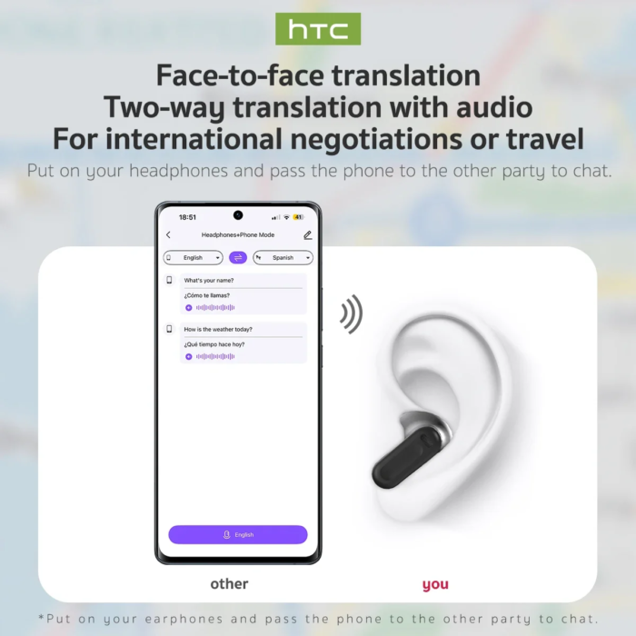 【Htc Ne20】Bluetooth V6.0 Earphones Ai Translator Earbuds Ows Lcd Touch Screen Sport Wireless Headphones Hd Stereo Sound Longlife - Image 2