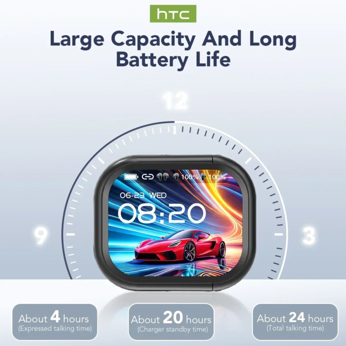 【Htc Ne20】Bluetooth V6.0 Earphones Ai Translator Earbuds Ows Lcd Touch Screen Sport Wireless Headphones Hd Stereo Sound Longlife - Image 5