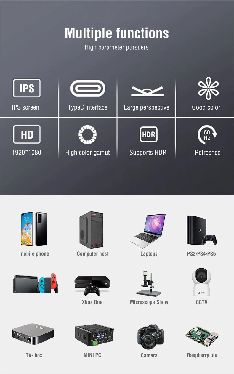 Anmite 15.6-Inch Portable Touch Monitor 1080P Hdr 16:9 Low Blue Light For Xbox Ps4 / 5 Switch Cell Phone Pc Loptop Extension Anmite 15.6-Inch Portable Touch Monitor 1080P Hdr 16:9 Low Blue Light For Xbox Ps4 / 5 Switch Cell Phone Pc Loptop Extension